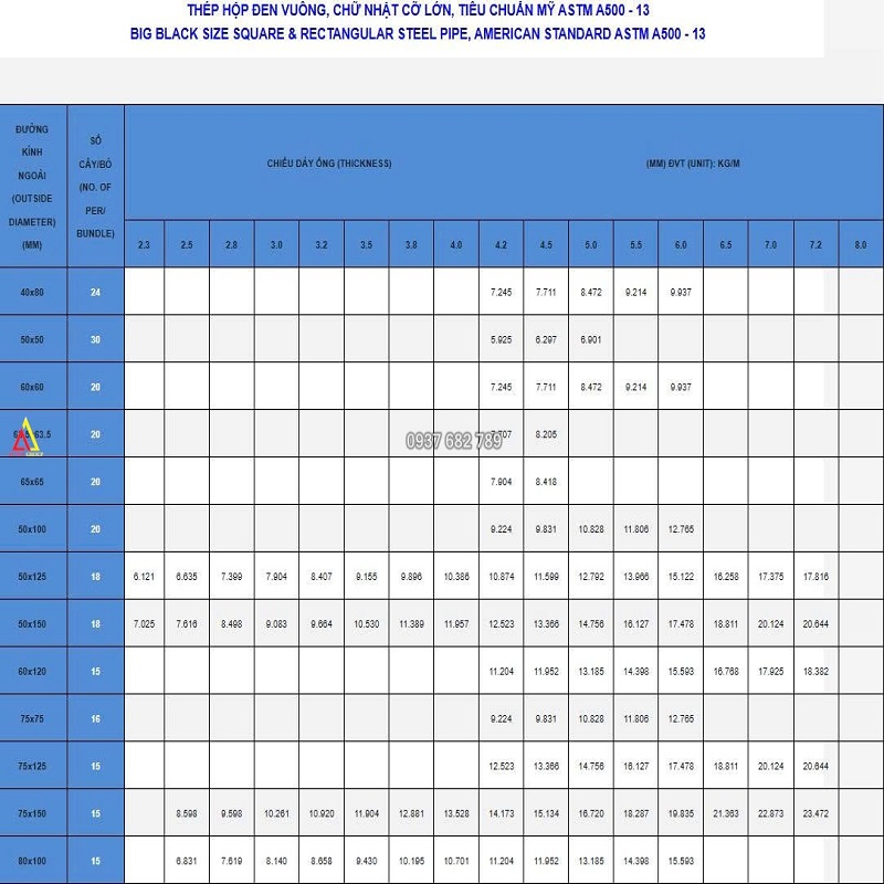 Thép hộp vuông 200x2000x5 mác thép Q235, Q355B, SS400