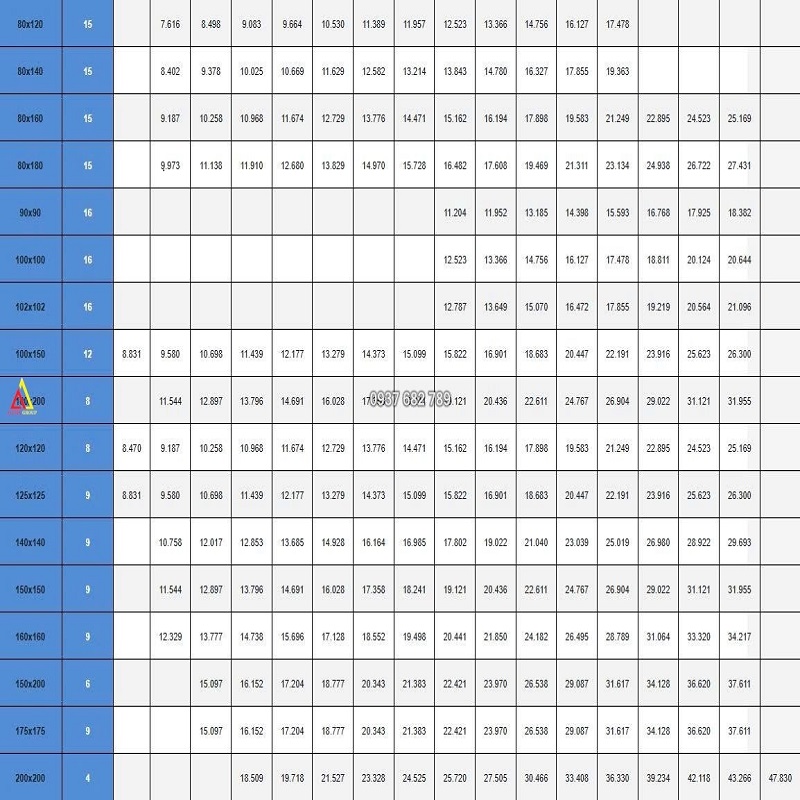 Thép hộp vuông 200x2000x6 mác thép Q235, Q355B, SS400